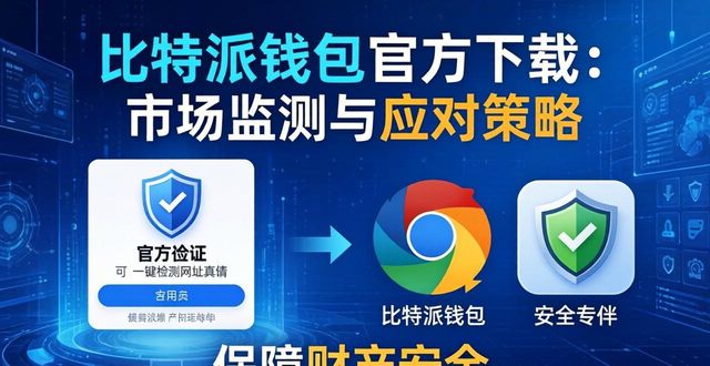比特派钱包官方下载：市场监测与应对策略
