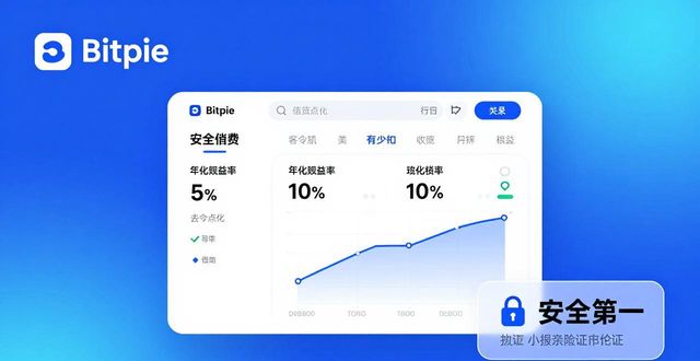 下载Bitpie钱包后，这样投资更稳健