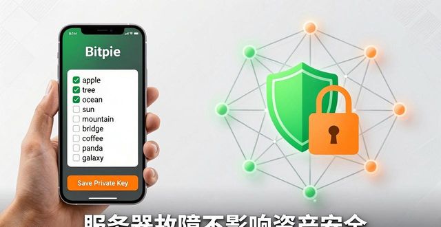 Bitpie钱包安全吗？波动市场如何保障资金安全