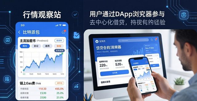 比特派钱包中文版：三招轻松应对市场变化