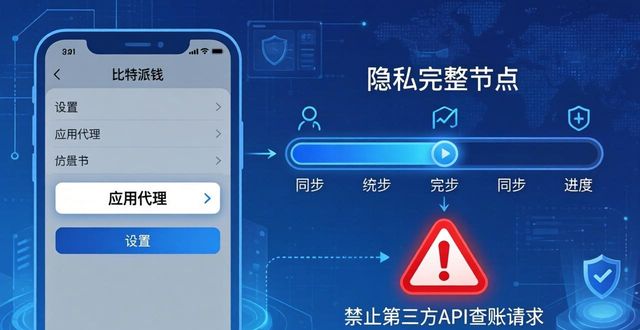 比特派钱包下载后：三步守护你的隐私安全