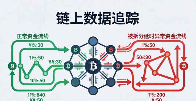 比特派下载网址怎么查资金流向？三步看懂链上数据