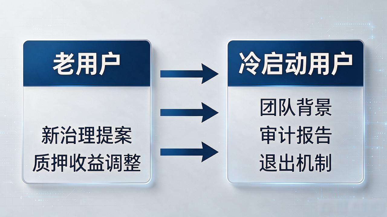 精准发数字货币_链上数据筛选NFT用户_精准数字货币投放