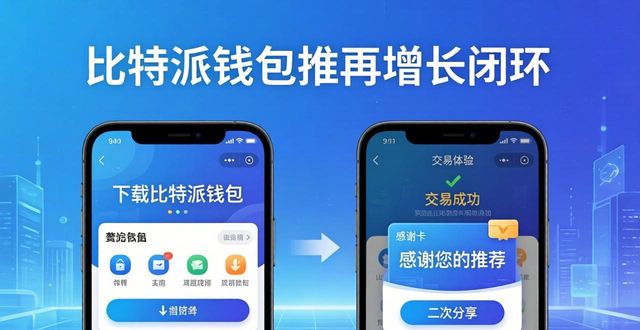 推荐即增长：比特派钱包下载量提升实战