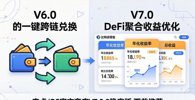 比特派钱包版本历史 最新版下载推荐