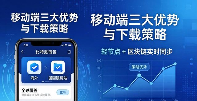 比特派钱包中文版：移动端三大优势与下载策略