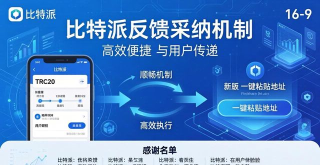 比特派下载后，你的反馈真被采纳了？