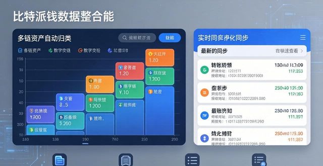 比特派下载_比特派安卓版下载的客户体验与数据整合_bitpie比特派下载