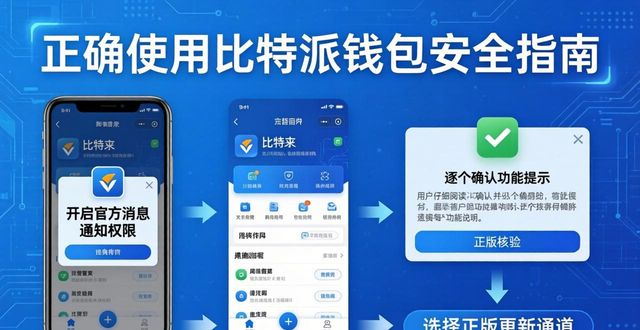 正确靠官方提醒下比特派钱包 避开盗版冒用软件风险