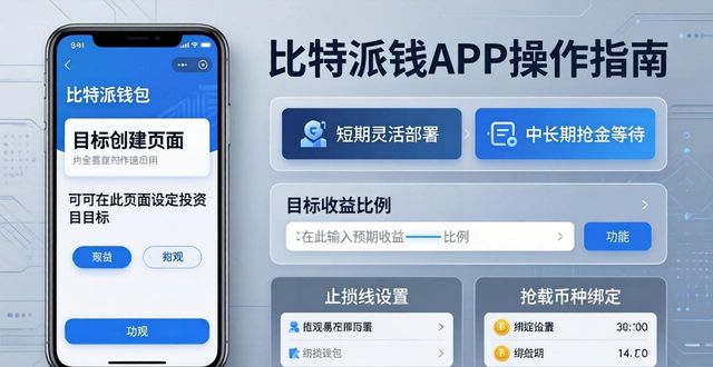比特派钱包APP操作指南：分步教你完成自定义投资目标设置