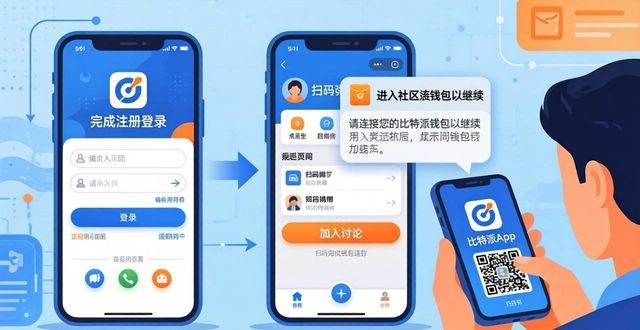 比特派钱包官方社区怎么进？3步参与讨论