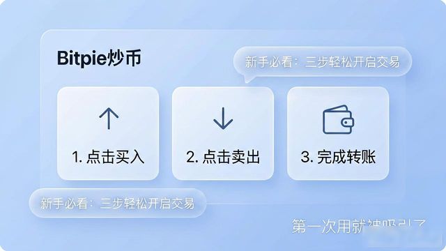 数字货币交易策略_使用 Bitpie 交易所进行数字货币投资的优势_数字货币优势明显