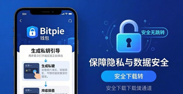 选择Bitpie钱包必看：获取正规安全下载地址的核心作用