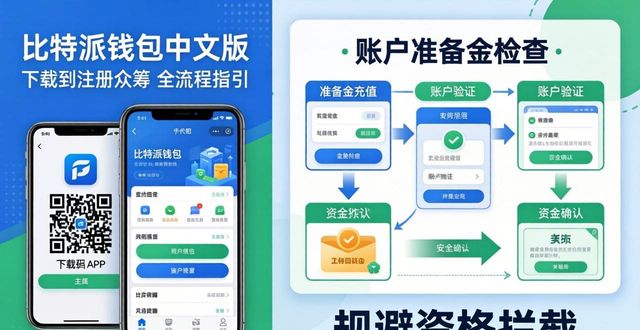 比特派钱包去中心化吗_比特派钱包百度百科_如何在比特派钱包app官方下载中文版中发起众筹
