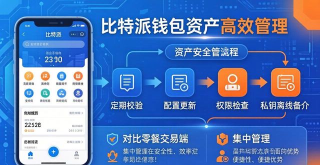 比特派钱包下载后实现资产高效管理 实用操作技巧分享