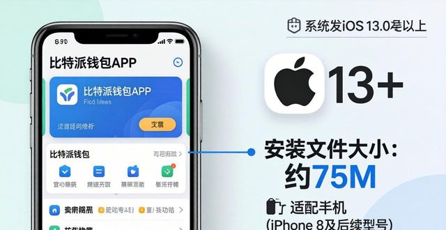 比特派钱包APP官方下载 文件大小及系统要求全面说明
