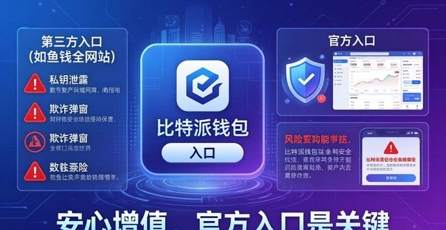 安心增值数字资产，比特派钱包入口是关键