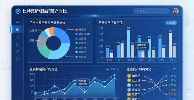 比特派新版钱包怎么查看资产？帮你搞懂资产对比