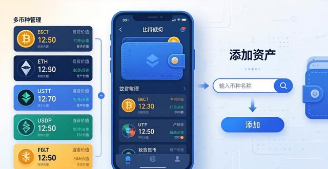 比特派钱包网址的多币种支持介绍_bitpie比特派钱包_比特派钱包体系