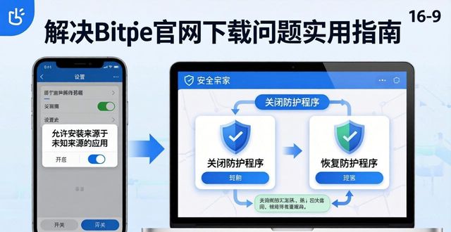 解决Bitpie官网下载问题的实用指南