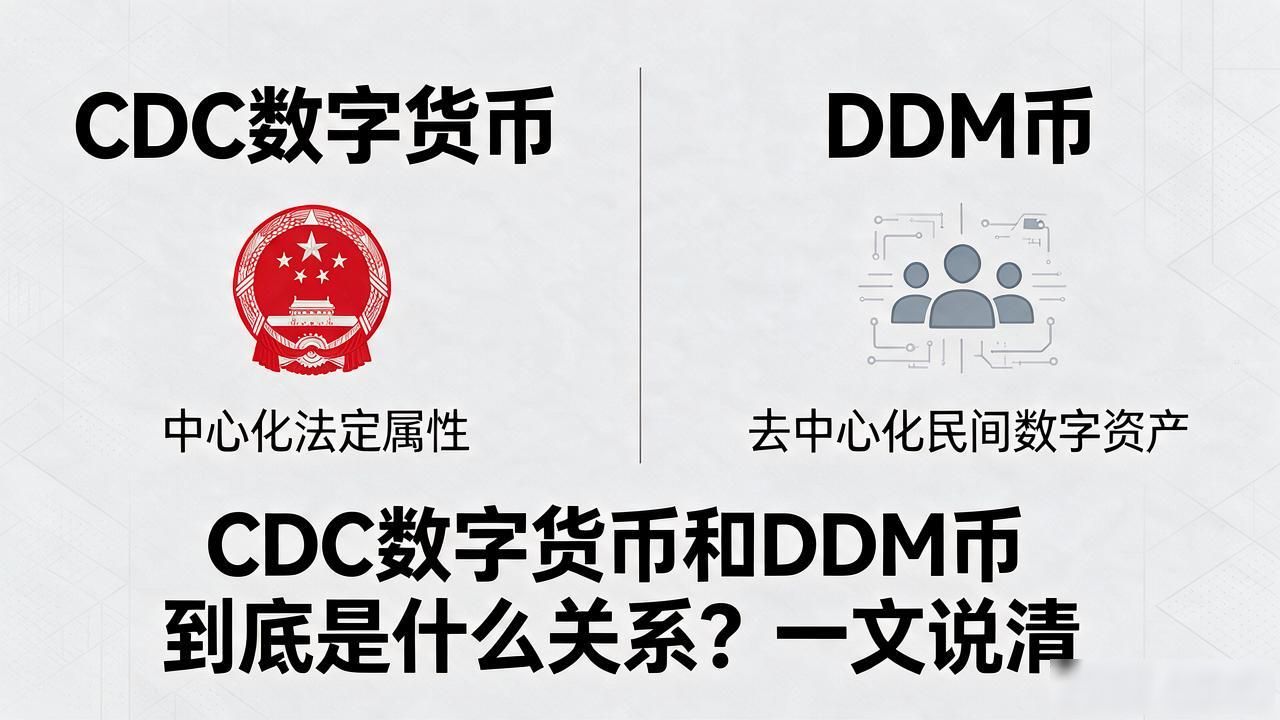 CDC数字货币和DDM币到底是什么关系？一文说清