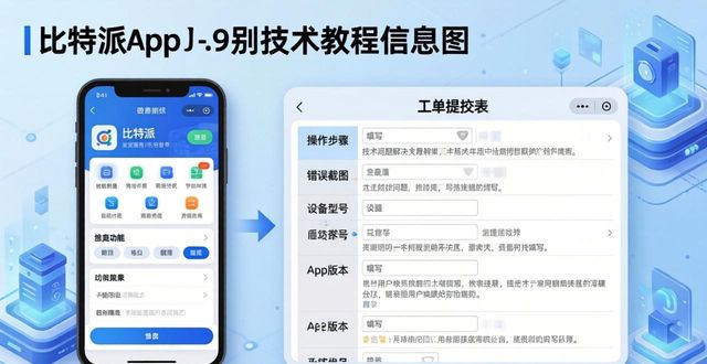 比特派官网出问题？别慌，这些方法管用