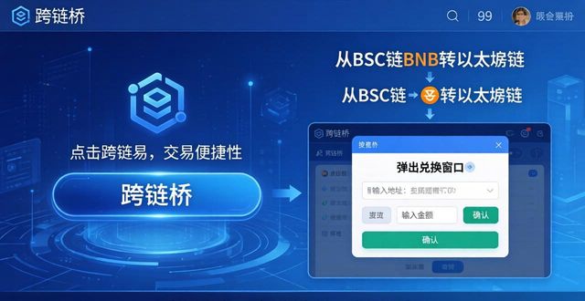 比特派钱包新版下载，交易提速3个核心技巧