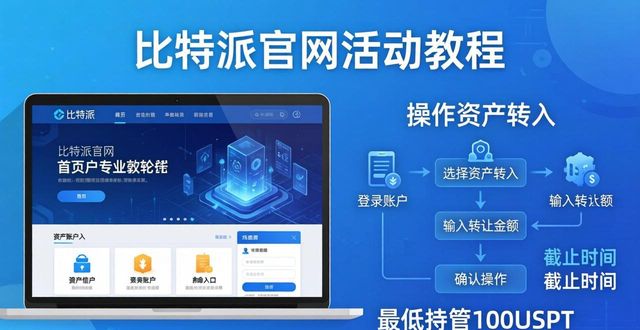 比特派官网活动参与教程