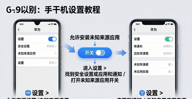 Bitpie钱包安卓版下载安装教程：安全避坑指南