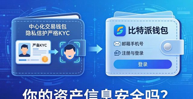 比特派钱包私钥_比特派钱包的隐私保护政策解析_比特派钱包安全性