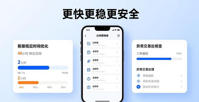 比特派钱包新版功能实测：更快更稳更安全