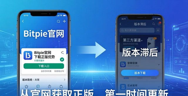 从bitpie官网获取正版下载的优势_bitpie下载_bitpie官网安卓下载