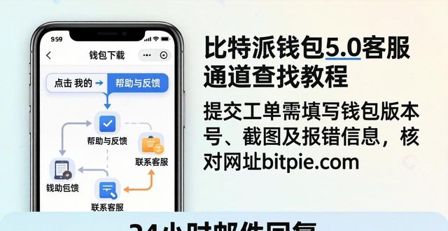 比特派钱包5.0官方下载的客户支持与反馈通道_bitpie比特派钱包_比特派钱包不安全
