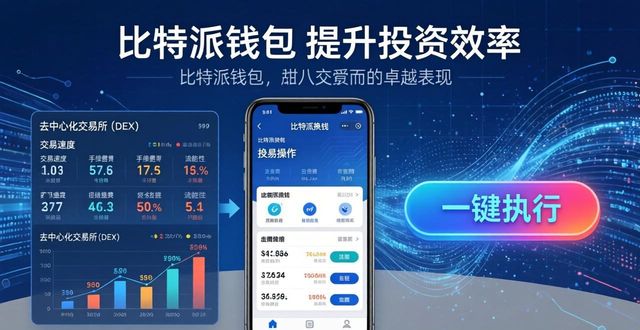 比特派钱包投资效率提升指南