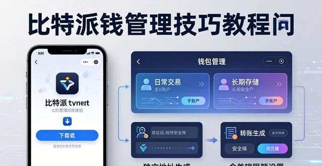 两步搞定：比特派钱包官方下载及多层次管理技巧