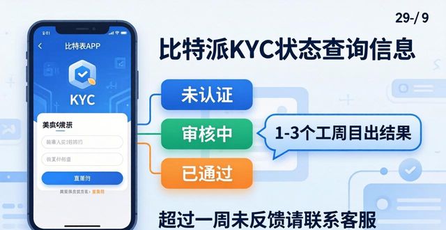 比特派KYC状态怎么查 官方下载后看这里